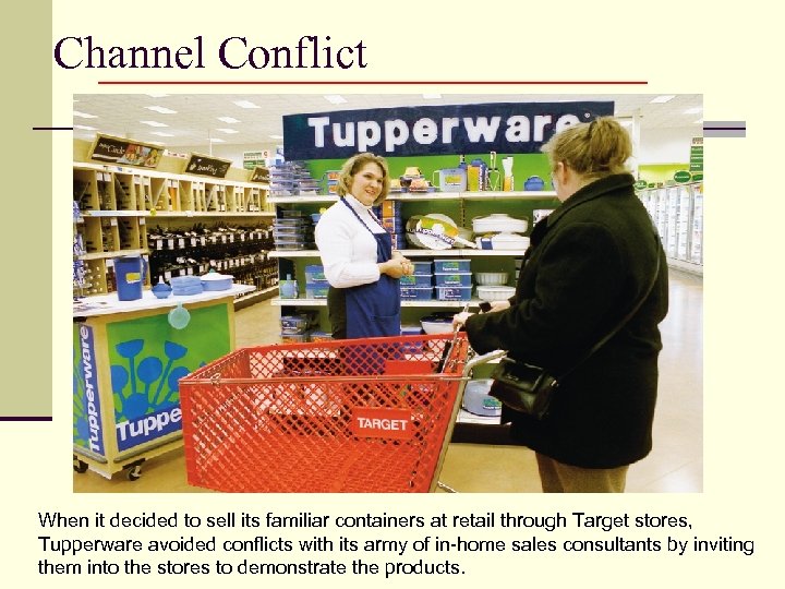 Channel Conflict When it decided to sell its familiar containers at retail through Target