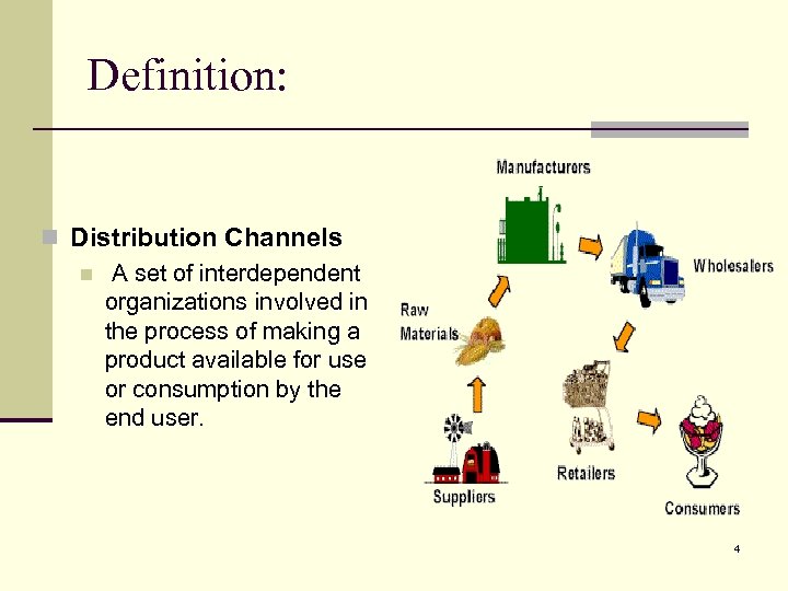 Definition: n Distribution Channels n A set of interdependent organizations involved in the process