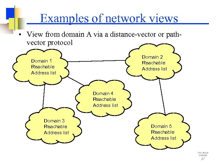 Examples of network views • View from domain A via a distance-vector or pathvector
