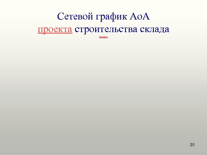 Сетевой график Ao. A проекта строительства склада Переход 20 