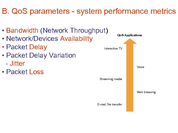 B. Qo. S parameters - system performance metrics • Bandwidth (Network Throughput) Qo. S