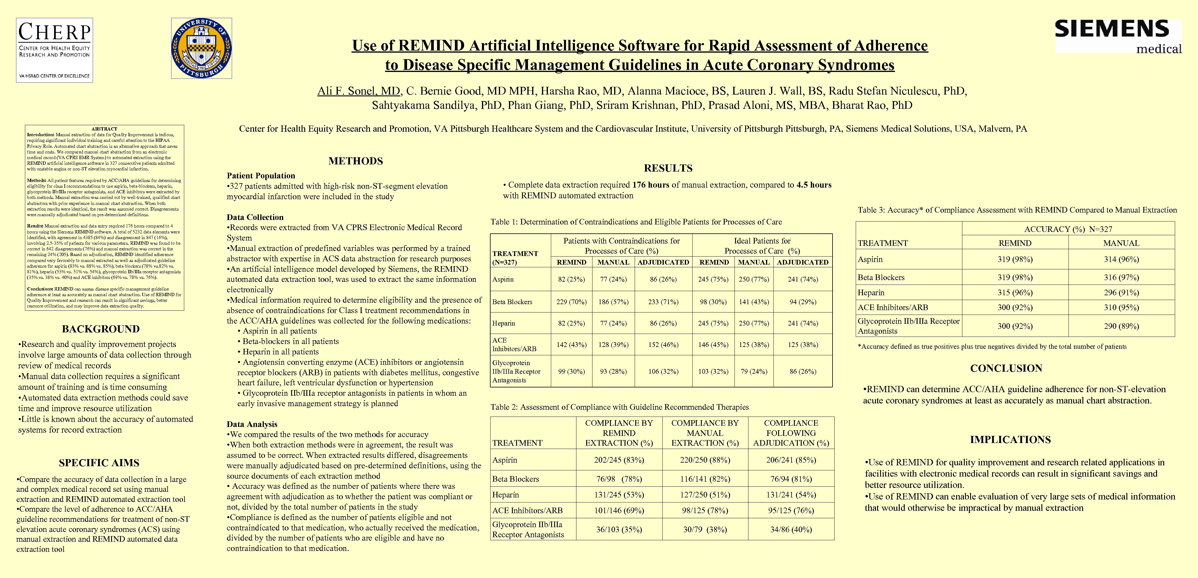 Use of REMIND Artificial Intelligence Software for Rapid Assessment of Adherence to Disease Specific
