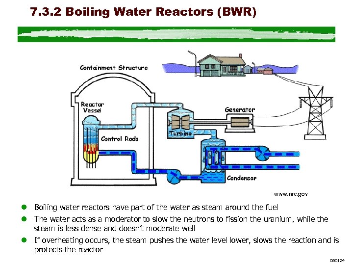 7. 3. 2 Boiling Water Reactors (BWR) www. nrc. gov l Boiling water reactors
