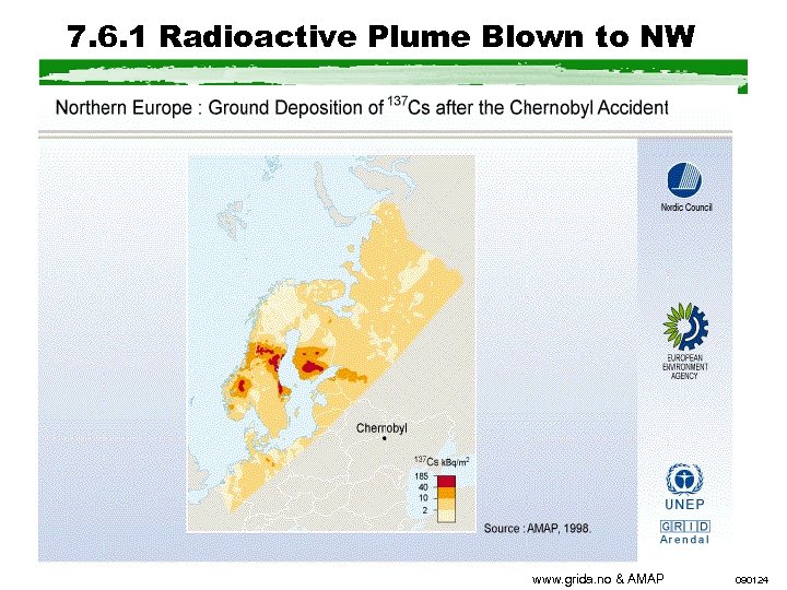7. 6. 1 Radioactive Plume Blown to NW www. grida. no & AMAP 090124