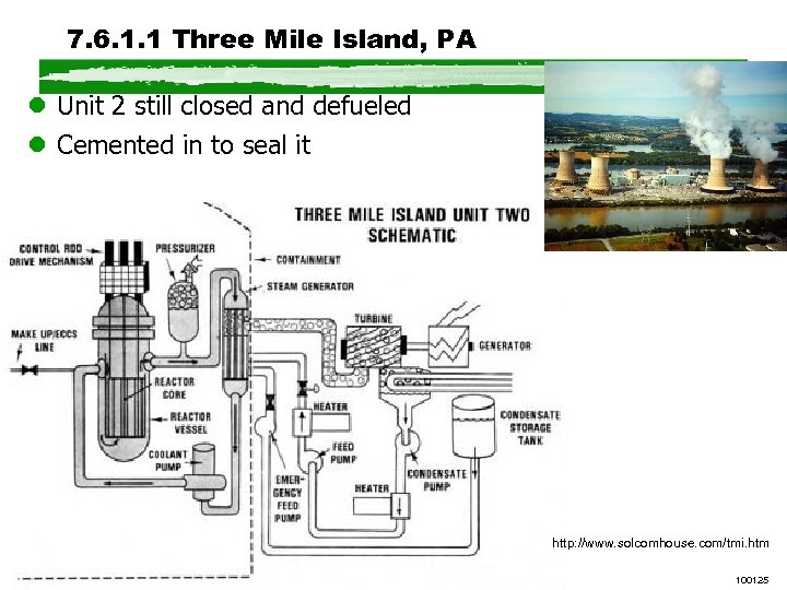 7. 6. 1. 1 Three Mile Island, PA l Unit 2 still closed and
