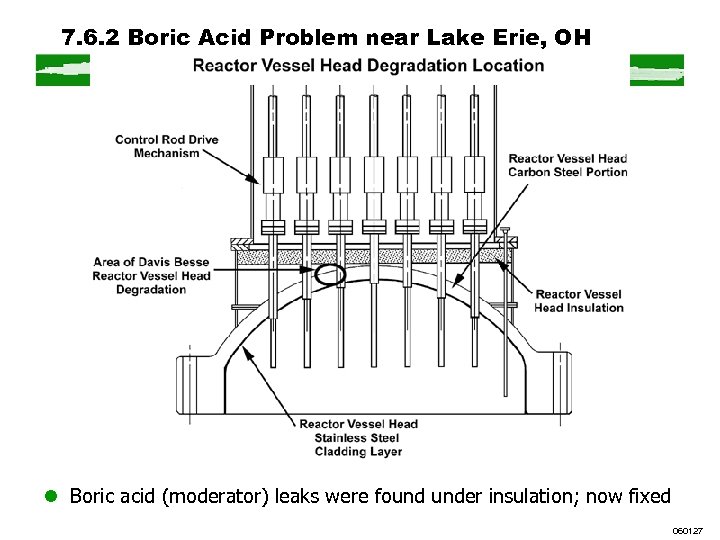 7. 6. 2 Boric Acid Problem near Lake Erie, OH l Boric acid (moderator)