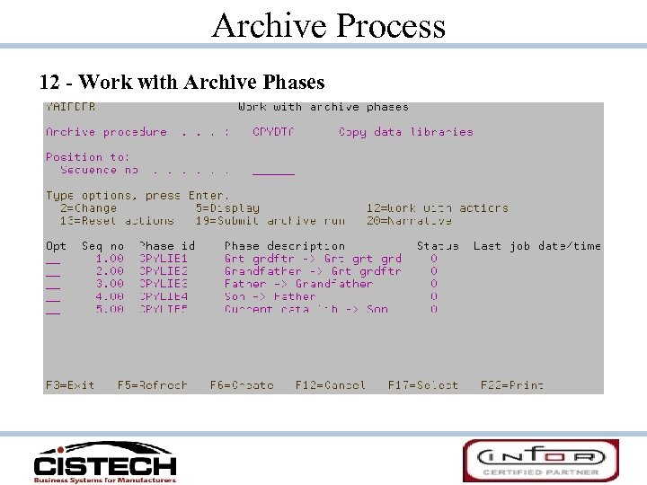 Archive Process 12 - Work with Archive Phases 