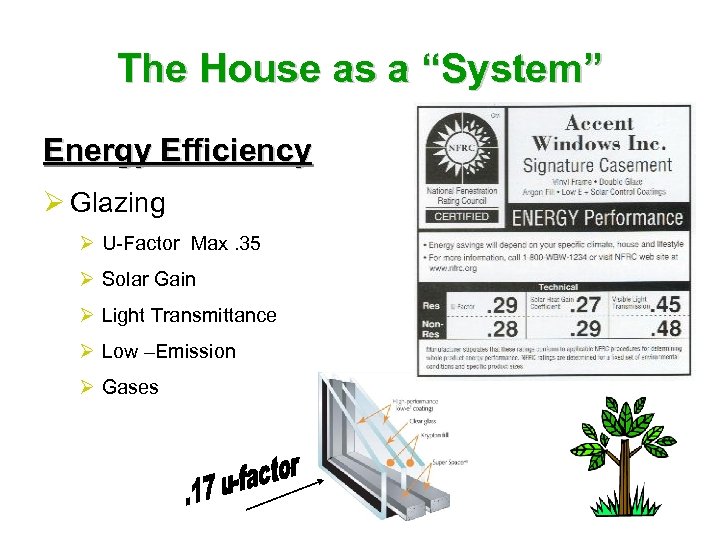 The House as a “System” Energy Efficiency Ø Glazing Ø U-Factor Max. 35 Ø