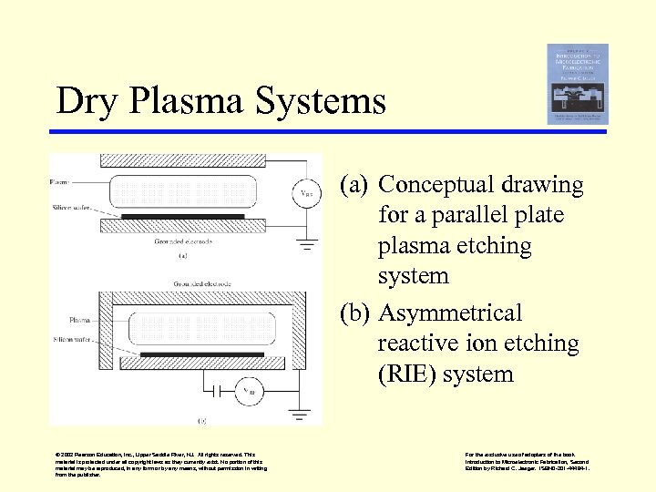 Dry Plasma Systems (a) Conceptual drawing for a parallel plate plasma etching system (b)