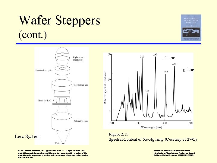 Wafer Steppers (cont. ) i-line g-line Lens System © 2002 Pearson Education, Inc. ,
