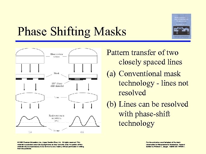 Phase Shifting Masks Pattern transfer of two closely spaced lines (a) Conventional mask technology