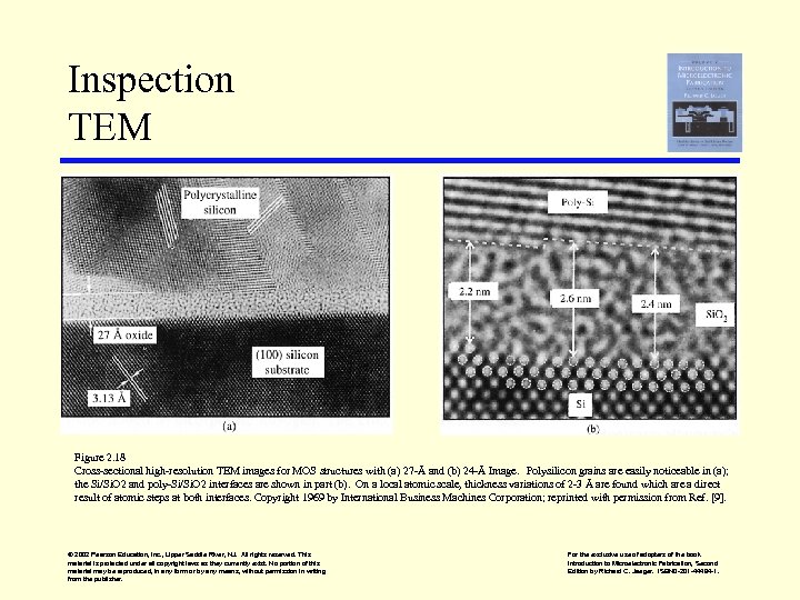 Inspection TEM Figure 2. 18 Cross-sectional high-resolution TEM images for MOS structures with (a)