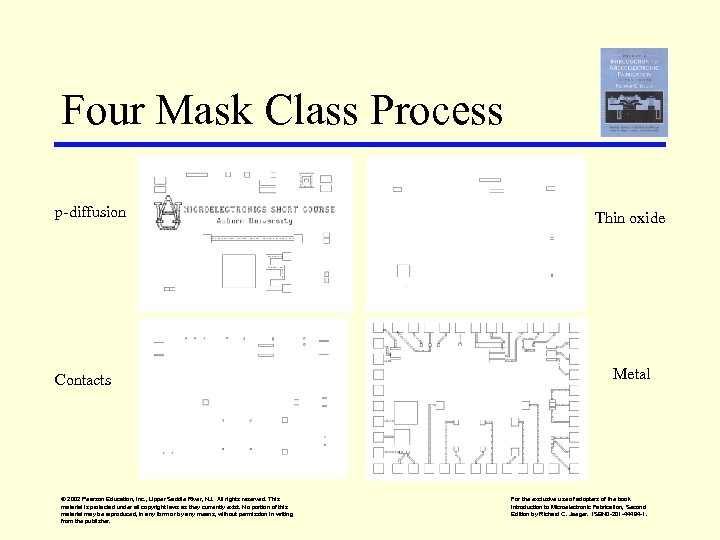 Four Mask Class Process p-diffusion Contacts © 2002 Pearson Education, Inc. , Upper Saddle