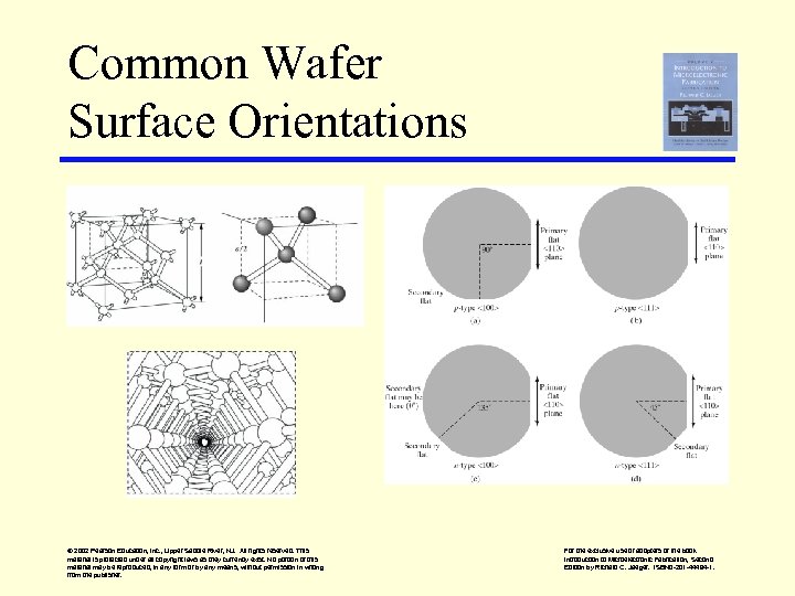 Common Wafer Surface Orientations © 2002 Pearson Education, Inc. , Upper Saddle River, NJ.