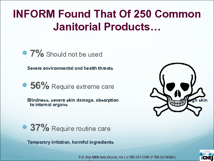INFORM Found That Of 250 Common Janitorial Products… 7% Should not be used Severe