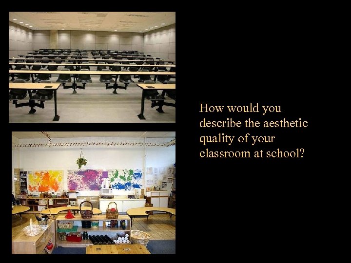 How would you describe the aesthetic quality of your classroom at school? 