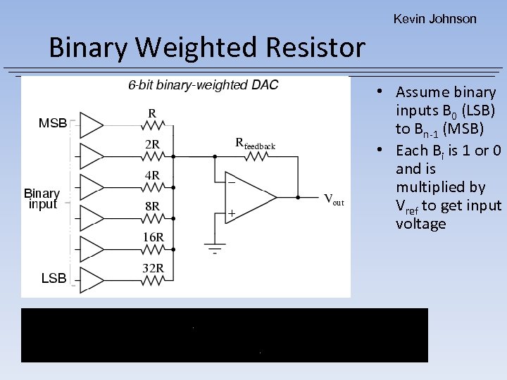 Kevin Johnson Binary Weighted Resistor B 5 B 4 B 3 B 2 B