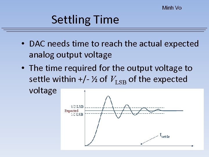 Minh Vo Settling Time • DAC needs time to reach the actual expected analog