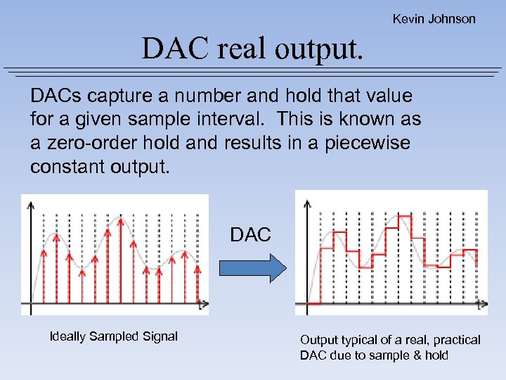 Kevin Johnson DAC real output. DACs capture a number and hold that value for