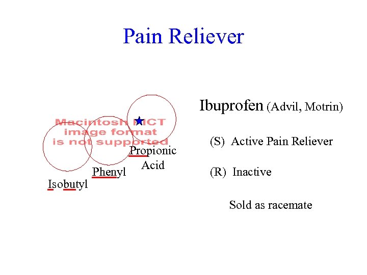 Pain Reliever Ibuprofen (Advil, Motrin) Isobutyl Phenyl Propionic Acid (S) Active Pain Reliever (R)