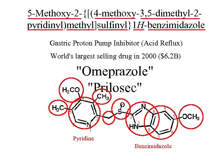 5 -Methoxy-2 -{[(4 -methoxy-3, 5 -dimethyl-2 pyridinyl)methyl]sulfinyl}1 H-benzimidazole Gastric Proton Pump Inhibitor (Acid Reflux)