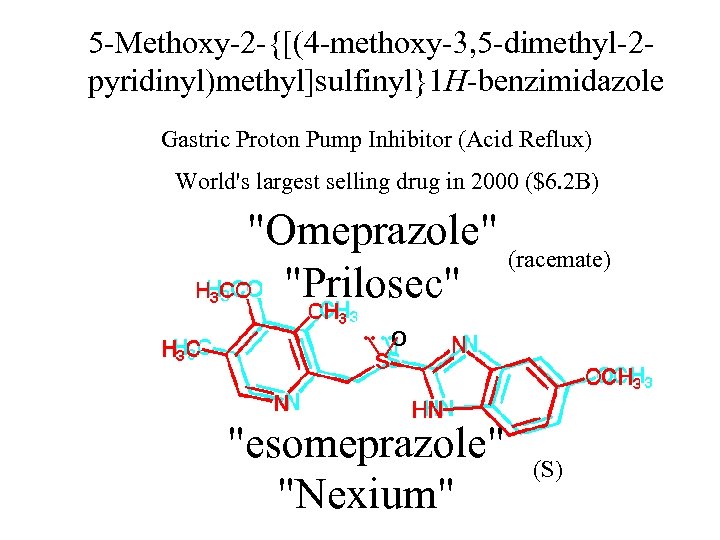 5 -Methoxy-2 -{[(4 -methoxy-3, 5 -dimethyl-2 pyridinyl)methyl]sulfinyl}1 H-benzimidazole Gastric Proton Pump Inhibitor (Acid Reflux)