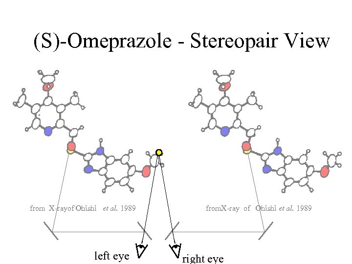 (S)-Omeprazole - Stereopair View from X-rayof Ohishi et al. 1989 left eye from. X-ray