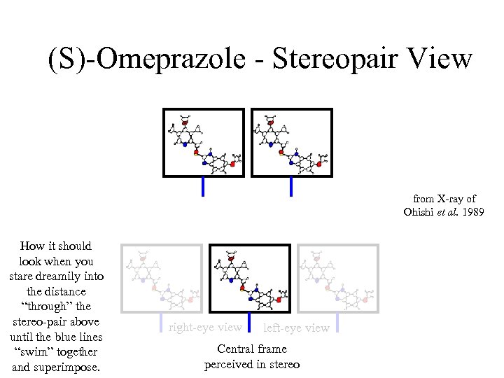 (S)-Omeprazole - Stereopair View from X-ray of Ohishi et al. 1989 How it should