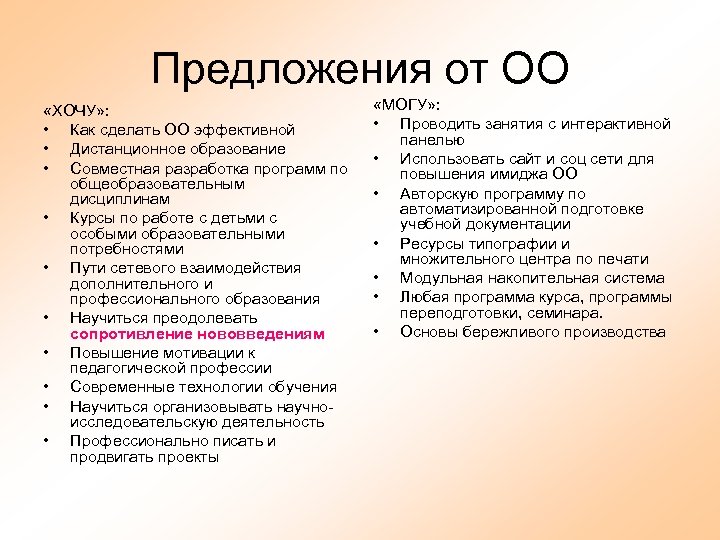 Предложения от ОО «ХОЧУ» : • Как сделать ОО эффективной • Дистанционное образование •