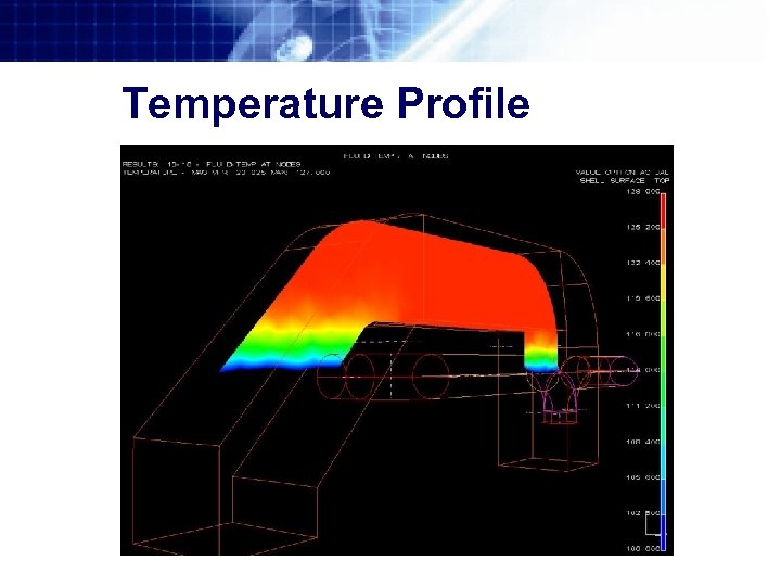 Temperature Profile 