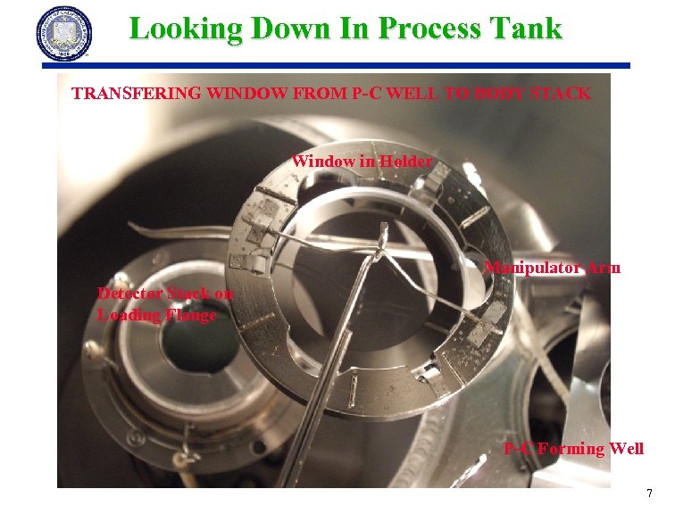 Looking Down In Process Tank TRANSFERING WINDOW FROM P-C WELL TO BODY STACK Window