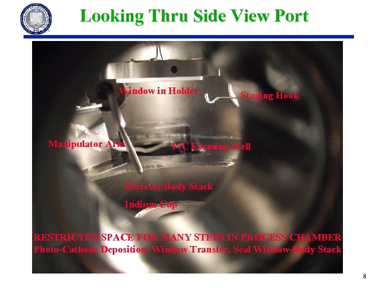 Looking Thru Side View Port Window in Holder Manipulator Arm Staging Hook P-C Forming