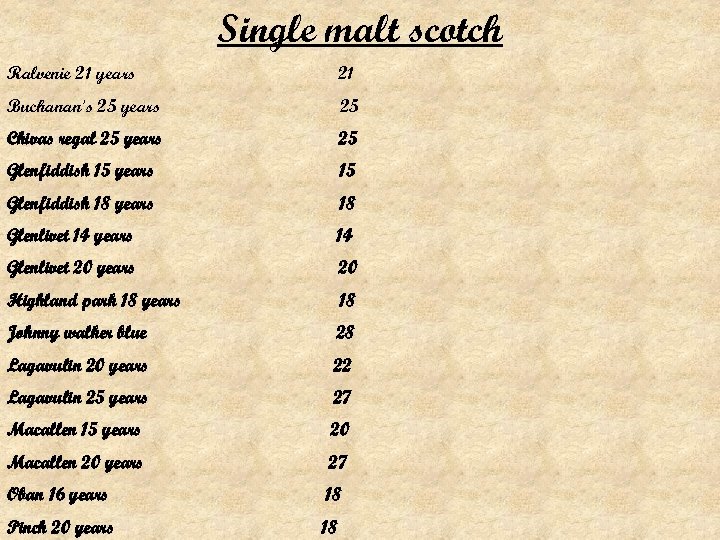 Single malt scotch Ralvenie 21 years 21 Buchanan's 25 years 25 Chivas regal 25