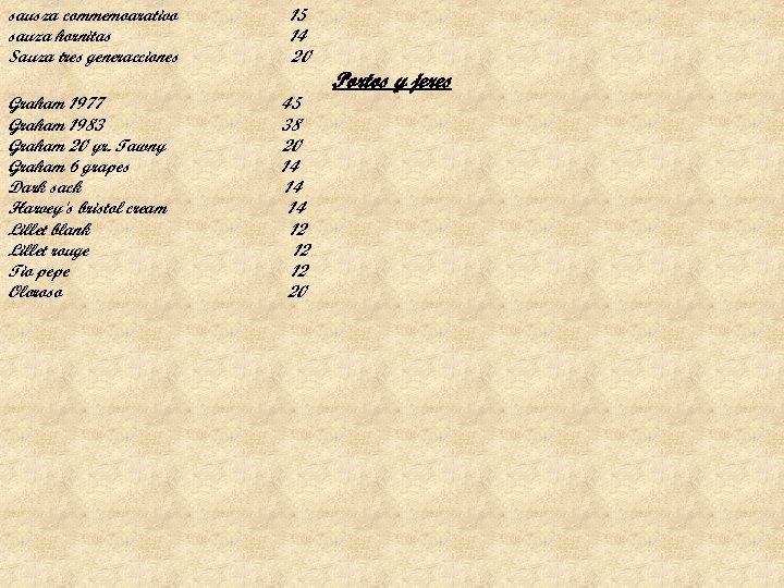 sausza commemoarativo sauza hornitas Sauza tres generacciones Graham 1977 Graham 1983 Graham 20 yr.