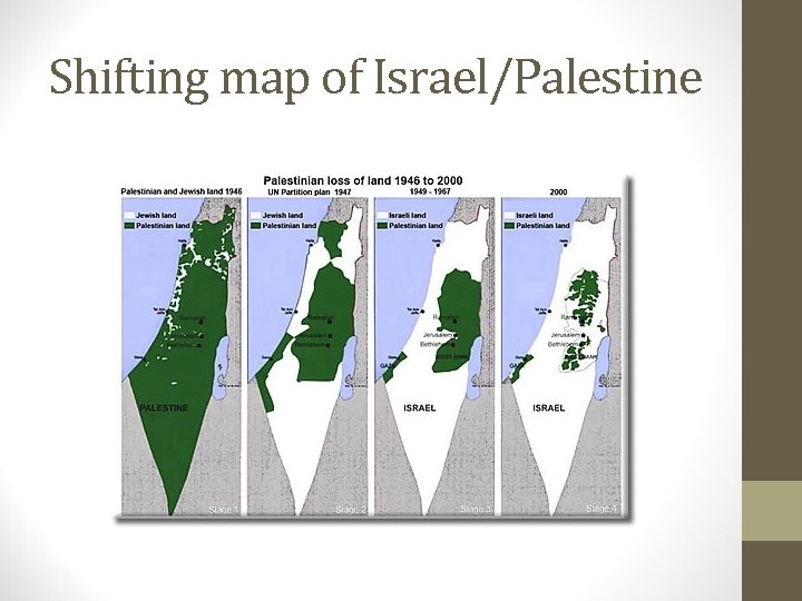 Partition of Palestine Creation of Modern Israel