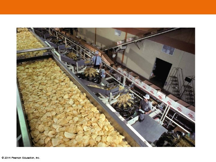 © 2014 Pearson Education, Inc. 