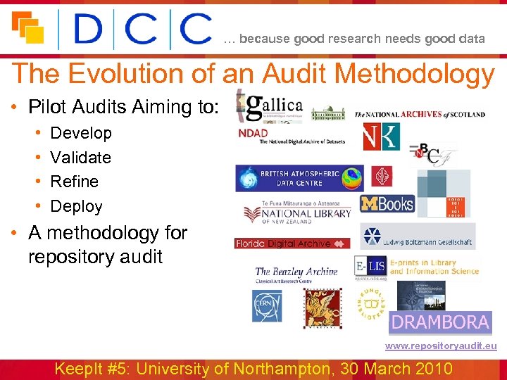 … because good research needs good data The Evolution of an Audit Methodology •