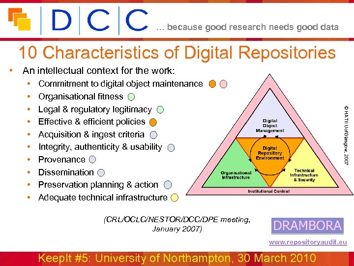 … because good research needs good data 10 Characteristics of Digital Repositories • An