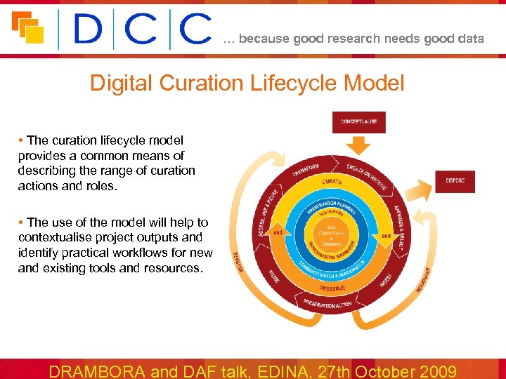 … because good research needs good data Digital Curation Lifecycle Model • The curation
