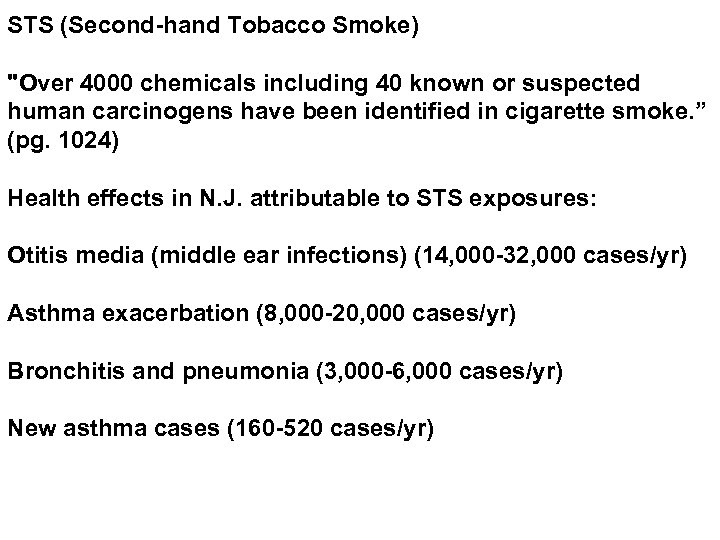 STS (Second-hand Tobacco Smoke) 