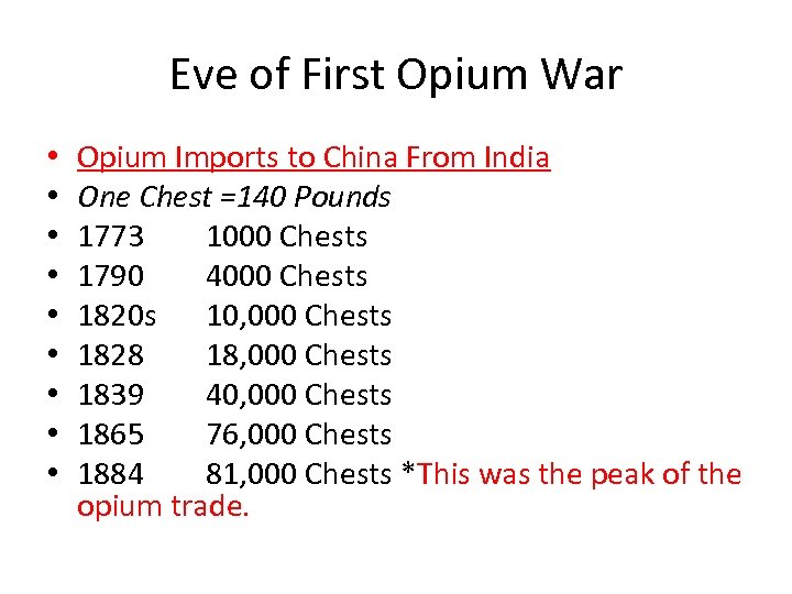 Eve of First Opium War • • • Opium Imports to China From India