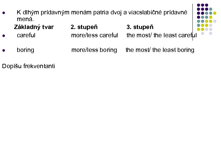 K dlhým prídavným menám patria dvoj a viacslabičné prídavné mená. Základný tvar 2. stupeň
