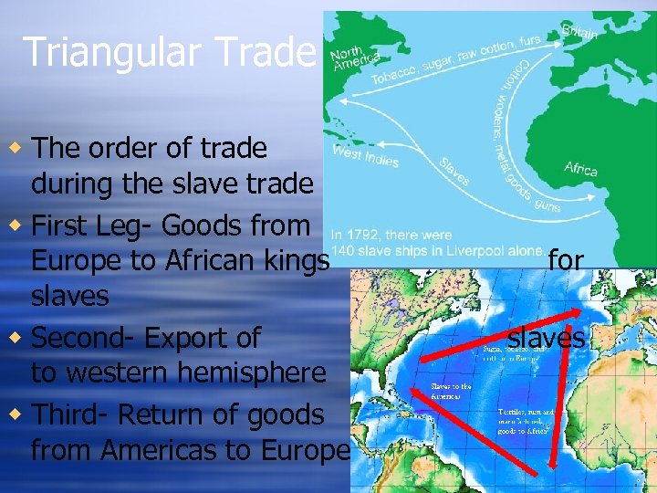 Triangular Trade w The order of trade during the slave trade w First Leg-