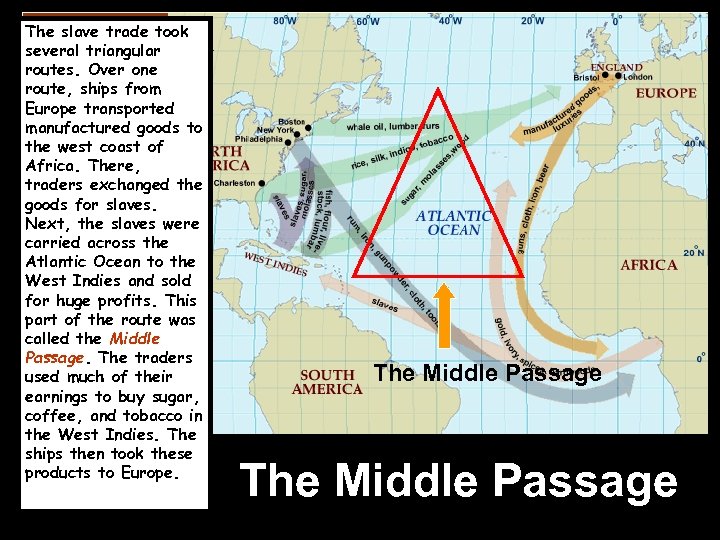 The slave trade took several triangular routes. Over one route, ships from Europe transported