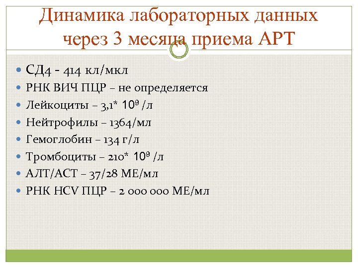 Динамика лабораторных данных через 3 месяца приема АРТ СД 4 - 414 кл/мкл РНК