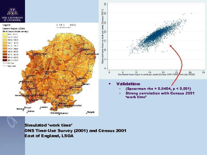  • Validation: – – (Spearman rho = 0. 8404, p < 0. 001)