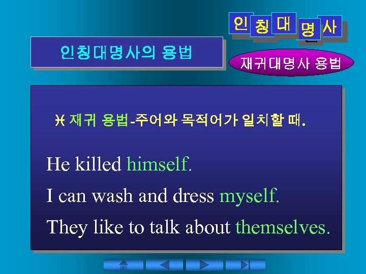 인칭대 명사 인인인 인 인 인칭대명사의 용법 재귀대명사 용법 재귀 용법-주어와 목적어가 일치할 때.