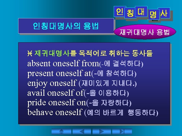 인칭대 명사 인인인 인 인 인칭대명사의 용법 재귀대명사 용법 재귀대명사를 목적어로 취하는 동사들 absent