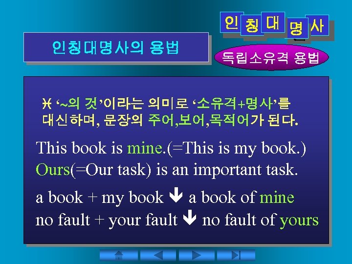 인칭대명사의 용법 인칭대 명사 인인인 인 인 독립소유격 용법 ‘ 의 것’이라는 의미로 ‘소유격+명사’를