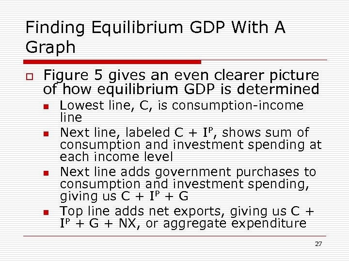 Finding Equilibrium GDP With A Graph o Figure 5 gives an even clearer picture